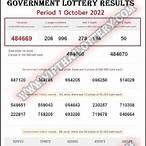 thai lottery 2022